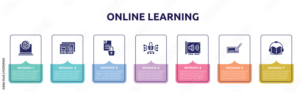 online learning concept infographic design template. included ...