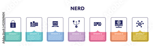 nerd concept infographic design template. included security breach, case data, laptop computer, universal serial usb connector, virtual reality, on, germs icons and 7 option or steps.