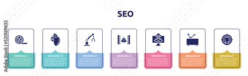 seo concept infographic design template. included magnetic tape, trackball, robotic arm, 3d scanner, spyware, old tv, target audience icons and 7 option or steps.