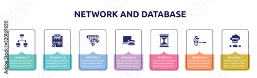 network and database concept infographic design template. included computer networks, style sheet, color scheme, computer storage, sand timer, stealing data, on icons and 7 option or steps.
