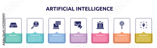 artificial intelligence concept infographic design template. included hard drive, science research, subtitles, touchscreen, dangerous, malware, detection icons and 7 option or steps.