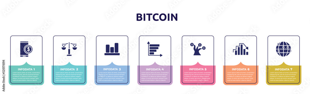 bitcoin concept infographic design template. included stock price, equality, bar graphic, bar graph, money tree, peak, network icons and 7 option or steps.