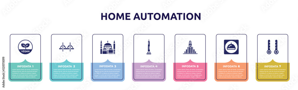 home automation concept infographic design template. included vegetarian, zakim bridge, blue mosque, walled obelisk, , restaurant app, thermometers icons and 7 option or steps.
