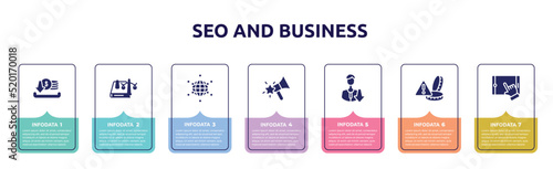 seo and business concept infographic design template. included earning, law book, free trade, favourites, low, alerts, touch screen icons and 7 option or steps.