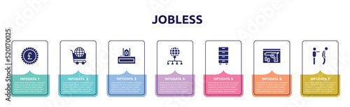 jobless concept infographic design template. included pound sterling, world wide shopping, judge chair, distribute, cabinet, evidence, fired icons and 7 option or steps.