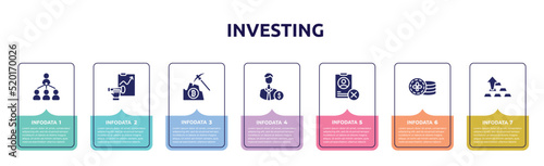 investing concept infographic design template. included organization chart, forecast, pick, backer, uneducated, casino chips, ingot icons and 7 option or steps.