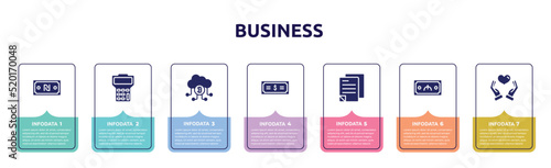 business concept infographic design template. included shekel, maths, cloud mining, dollars, ledger, manat, solidarity icons and 7 option or steps.