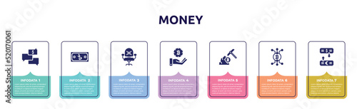 money concept infographic design template. included money talk, taka, desk chair, bitcoin accepted, pickaxe, cryptocurrencies, currency exchange icons and 7 option or steps.