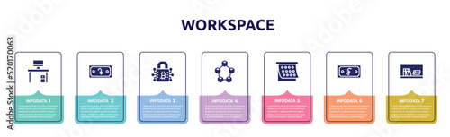 workspace concept infographic design template. included personal computer, dram, private key, random, sticky note, riel, book shelf icons and 7 option or steps.