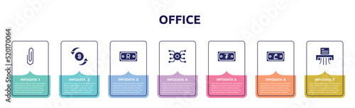 office concept infographic design template. included paperclip, trading, rand, circuit, tugrik, lari, shredder icons and 7 option or steps.