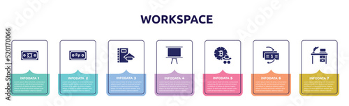workspace concept infographic design template. included generic, indonesian rupiah, scholar, board stand, incognito, cash flow, whiteboard icons and 7 option or steps.