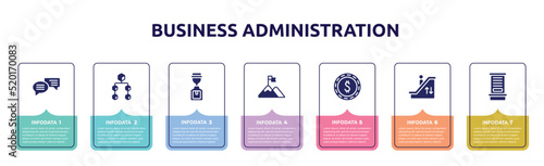 business administration concept infographic design template. included comments, aorithm, water hine, summit, dollar, mechanic stairs, ticket window icons and 7 option or steps.