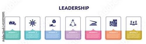 leadership concept infographic design template. included real state, rudder, chance, distributed, puncher, electrical appliances, intuitive icons and 7 option or steps.