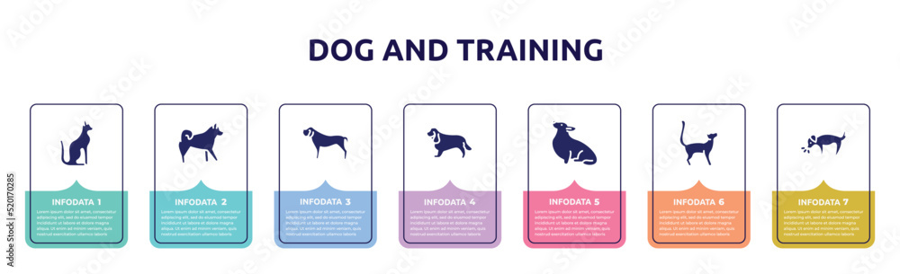dog and training concept infographic design template. included egyptian cat, malamute, mastiff, english cocker spaniel, corgi, bengal cat, dog smelling dog icons and 7 option or steps.