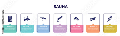 sauna concept infographic design template. included disclaimer, sauna, curler, curling iron, pressure, herbal, whisk icons and 7 option or steps.