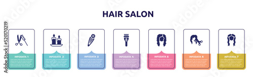 hair salon concept infographic design template. included scissor and comb, wax, barette, clipper, curled black long female hair shape, female hair cut with scissors, long female tincture icons and 7