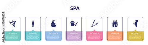 spa concept infographic design template. included razor to cut hairs, angle brush, perfume bottle, bubbles, razor hair salon tool, hot tub, liposuction icons and 7 option or steps.