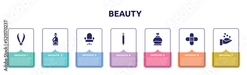 beauty concept infographic design template. included pluck, softener, salon chair, eyebrow pencil, fragance, band aid, hygienic icons and 7 option or steps.