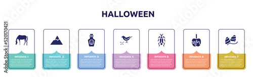 halloween concept infographic design template. included horse grazing, mountain range, poison, bird eating seeds, roach, caramelized, gummy icons and 7 option or steps.