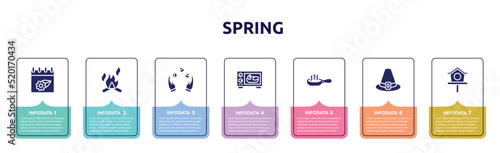 spring concept infographic design template. included season, campfire, juggling, oven, pan, pirim, bird house icons and 7 option or steps.