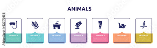 animals concept infographic design template. included snorkel, fern, circus, cannon, sun lotion, snails, aw icons and 7 option or steps.