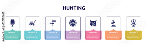 hunting concept infographic design template. included trash can, lawn mower, road, steering wheel, lynx, soil, oil lamp icons and 7 option or steps.