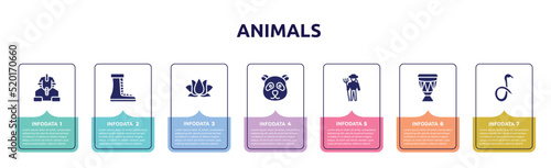 animals concept infographic design template. included sphinx, boot, lotus, panda, zoo keeper, drum, snake icons and 7 option or steps.