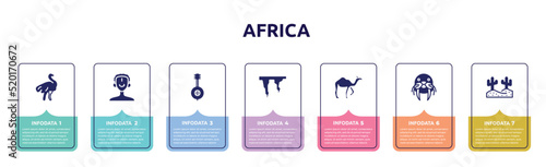 africa concept infographic design template. included ostrich, african man, banjo, icicle, camel, walrus, desert icons and 7 option or steps.