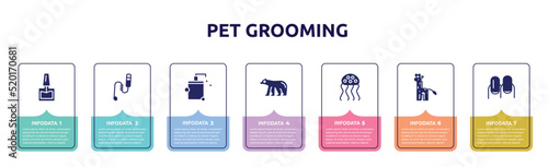 pet grooming concept infographic design template. included nail polish, teasing stick, pet shampoo, polar bear, jellyfish, giraffe, nails icons and 7 option or steps.