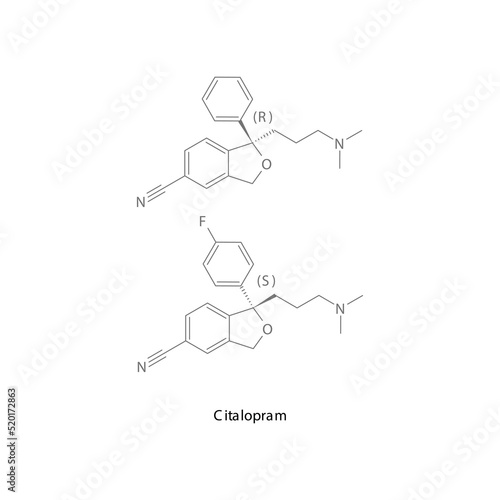Citalopram molecule flat skeletal structure, SSRI - Selective serotonin reuptake inhibitor class drug used in depression treatment. Vector illustration on white background.