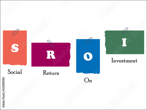 SROI - Social Return on Investment acronym in an Infographic template