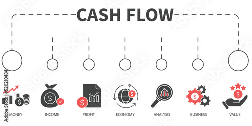 cash flow Vector Illustration concept. Banner with icons and keywords . cash flow symbol vector elements for infographic web