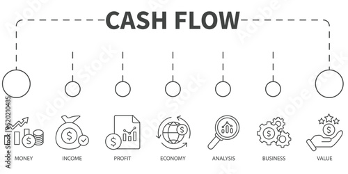 cash flow Vector Illustration concept. Banner with icons and keywords . cash flow symbol vector elements for infographic web