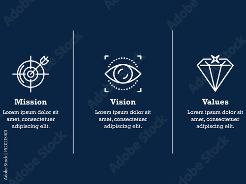 Mission, Vision and Values of company in design concept for web template and business presentation.