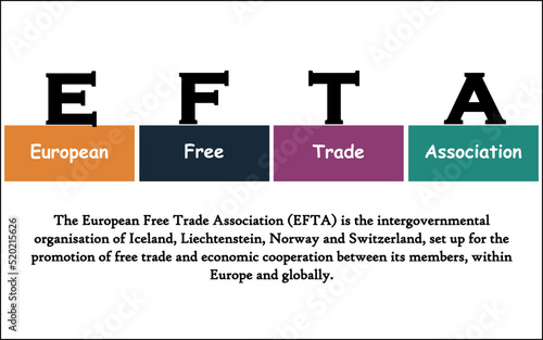 EFTA - European Free Trade Association Acronym. Conceptual design for web template and business presentation.