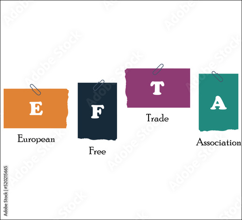 EFTA - European Free Trade Association Acronym. Conceptual design for web template and business presentation.