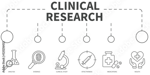 clinical research Vector Illustration concept. Banner with icons and keywords .clinical research symbol vector elements for infographic web

