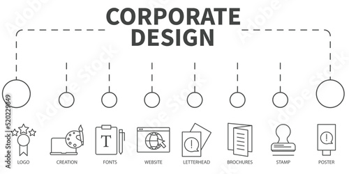 corporate design and corporate identity Vector Illustration concept. Banner with icons and keywords . corporate design and corporate identity symbol vector elements for infographic web