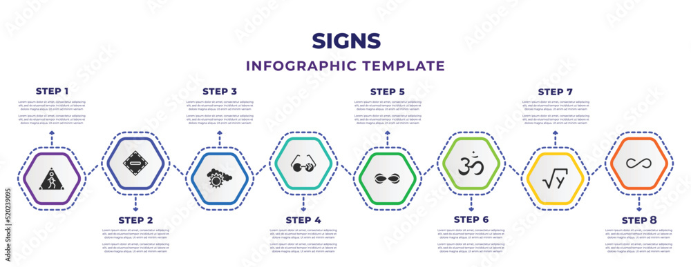 signs infographic design template with street traffic triangular, minus ...