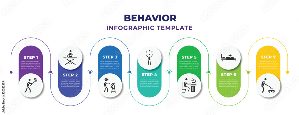behavior infographic design template with man selfie, man ironing ...