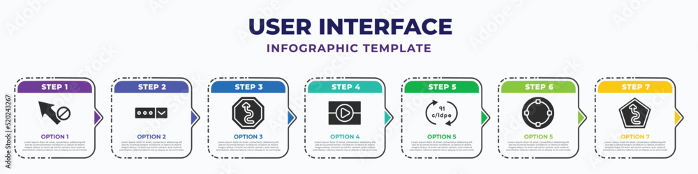 user interface infographic design template with forbidden cursor, drop ...
