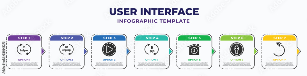 user interface infographic design template with hdpe 2, c/pap 81, right ...