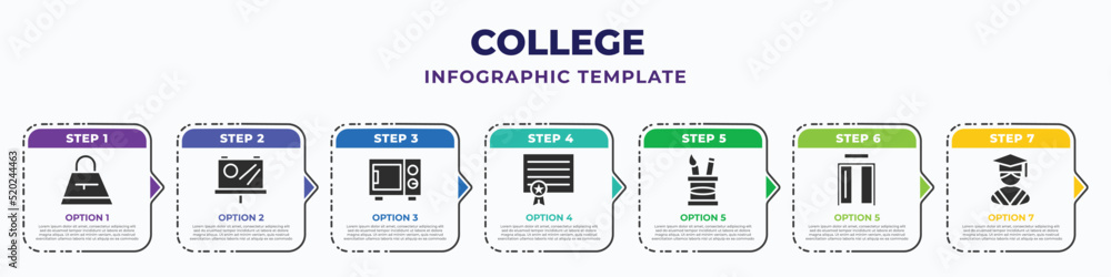 college infographic design template with women elegant bag, blackboard ...