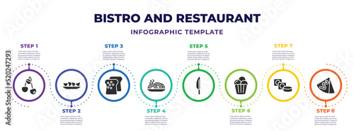 Canvastavla bistro and restaurant infographic design template with two cherries, nachos plate, toasted bread, plate of spaghetti, big knife, ice cream balls cup, sushi mix, crepe and cream icons