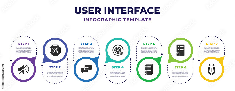user interface infographic design template with sound off, delete ...