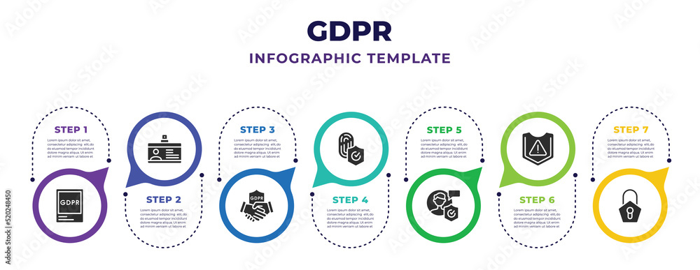 gdpr infographic design template with photo, id card, cooperation ...