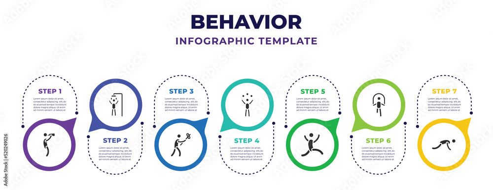 Tidying Rope Infograph behavior infographic design template with man drinking, man showering ...