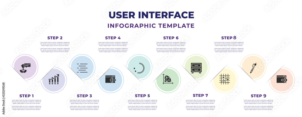 user interface infographic design template with anonymous message, bars ...