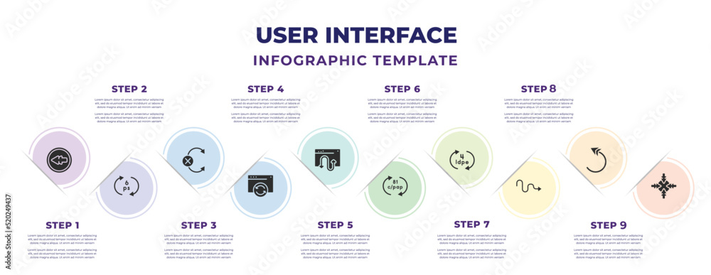 user interface infographic design template with go back button, 6 ps, no  tittling, reload webpage, bending,