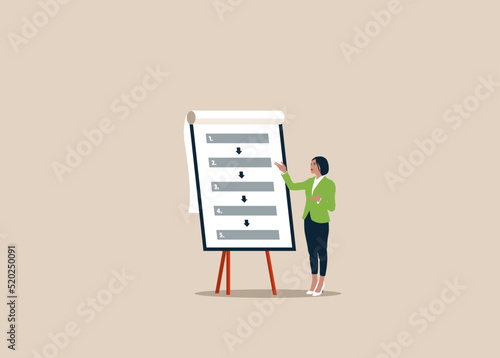 Business outline to step by step. Businesswoman present workflow and procedure in meeting. Planning sequence to finish project, standard or company policy.